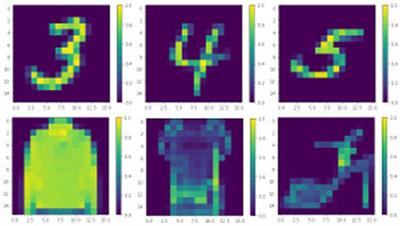 Multiclass classification using quantum convolutional neural networks with hybrid quantum-classical learning